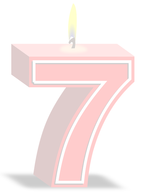 Happy birthday Lesezeit